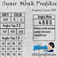 Nomor keluar singapura malam ini tercepat, hasil nomor keluar singapura 6d malam ini, tabel data hk 2021. Pengeluaran Togl Hk Data Keluaran Togel Hk Pengetahuan Togeltoba Net Destinasi Untuk Para Togeler Untuk Gourmetsquatting