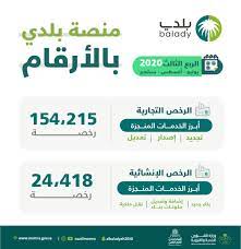 دشنت وزارة الشؤون البلدية والقروية حساب منصة بلدي عبر موقع التدوينات القصيرة تويتر، للتعريف بالخدمات الإلكترونية التي تقدمها المنصة وتوفير ا. ÙˆØ²Ø§Ø±Ø© Ø§Ù„Ø´Ø¤ÙˆÙ† Ø§Ù„Ø¨Ù„Ø¯ÙŠØ© ÙˆØ§Ù„Ù‚Ø±ÙˆÙŠØ© ÙˆØ§Ù„Ø¥Ø³ÙƒØ§Ù† On Twitter Ù…Ù†ØµØ© Ø¨Ù„Ø¯ÙŠ ØªØ¹Ù„Ù† Ø¹Ù† Ø¥ØµØ¯Ø§Ø± 178 633 Ø±Ø®ØµØ© ØªÙ†ÙˆØ¹Øª Ù…Ø§ Ø¨ÙŠÙ† ØªØ¬Ø§Ø±ÙŠØ© ÙˆØ¥Ù†Ø´Ø§Ø¦ÙŠØ© Ø®Ù„Ø§Ù„ Ø§Ù„Ø±Ø¨Ø¹ Ø§Ù„Ø«Ø§Ù„Ø« Ù…Ù† Ø§Ù„Ø¹Ø§Ù… Ø§Ù„Ø­Ø§Ù„ÙŠ ÙˆØ²Ø§Ø±Ø© Ø§Ù„Ø´Ø¤ÙˆÙ† Ø§Ù„Ø¨Ù„Ø¯ÙŠØ© ÙˆØ§Ù„Ù‚Ø±ÙˆÙŠØ© Https T Co 7ejrxidcfa