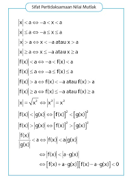 Maybe you would like to learn more about one of these? Contoh Soal Pertidaksamaan Nilai Mutlak Dan Penyelesaiannya