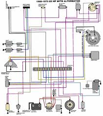 • turn battery switch off when engine is stopped. Yz 2651 Alternator Wiring Diagram Omc Marine Alternator Wiring Diagram Hecho Schematic Wiring