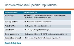 Jardiance Empagliflozin Renal And Urology News