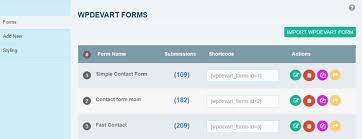 You can write your own shortcodes, and plugins often offer their . How To Use Do Shortcode In Wordpress Php Wordpress Free And Premium Plugins By Wpdevart