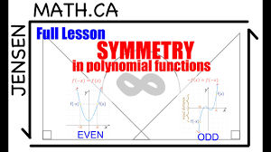 1 3 Symmetry In Polynomial Functions Full Lesson Grade 12 Advanced Functions Jensenmath Ca Youtube