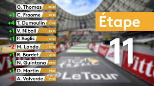 2018»105th tour de france (2.uwt). Tour De France 2020 Revivez L Une Des Plus Belles Courses De La Derniere Decennie Page 56