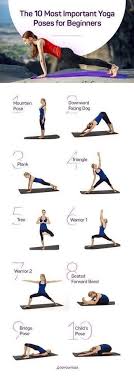 • it usually begins gradually and is mild enough to ignore at first. Yoga For Beginners The Definitive Guide To Practicing Yoga Doyou Easy Yoga Workouts Yoga Poses How To Do Yoga