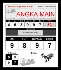 Prediksi Toto Macau Pools 02 September 2019 September 11 September 16 September