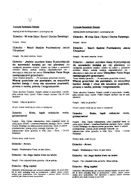 Amen jestem uczniem /uczennicą klasy iii, mam …. Parafia Kantego
