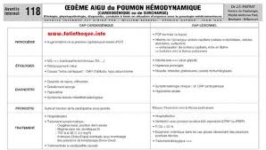 Drivers with a history of minor violations tend to pay higher rates to insurance providers, paying an average of 32% more than a driver with a clean record. Preparation Ecn Residanat Donate Old Cars To Charity Low Credit Line Credit Cards Dallas Mesothelioma Attorneys Car Insurance Q Car Insurance Donate Your Car Insurance Quotes
