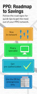 Choose a health insurance plan that works for you. Ppo Blue Cross And Blue Shield Of Texas