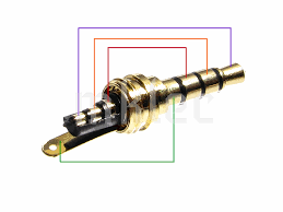 This tutorial will show you how to connect a mm audio jack from an old pair of if you only need a mono audio input with the trrs connector, you can. Trrs Connector Wiring Diagram 2003 Chevrolet Wiring Diagram 2006cruisers Kdx 200 Jeanjaures37 Fr