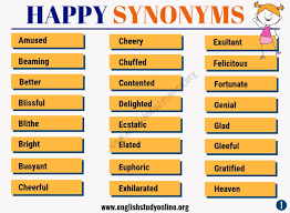 Happy Synonym List Of 50 Powerful Synonyms For Happy English Study Online In 2020 Happy Synonyms English Study Learn English Words