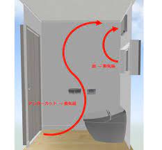 トイレに窓は不要でした 不要どころか無い方が良い ダイワハウスxevosで家を建てた記録 in 2018 トイレのデザイン 偽天井デザイン 階段ストレージ