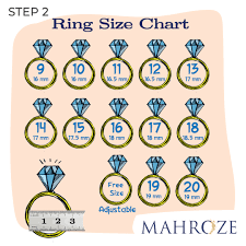 International ring size conversion chart for comfort fit. Gucci Flora Edt 75ml Women Mahroze