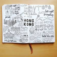 How To Make A Diy Travel Journal Or Travel Scrapbook That Adventurer In 2020 Diy Travel Journal Bullet Journal Travel Travel Scrapbook