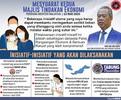 Ucapan penuh ketua menteri sempena sambutan hari kebangsaan peringkat negeri sarawak 2020. Jabatan Penerangan Negeri Sarawak On Twitter Rt Jpenerangan Perdana Menteri Akan Melaksanakan Beberapa Inisiatif Yg Dpt Membantu Meringankan Sedikit Beban Ditanggung Oleh Rakyat Pd Ketika Ini Ini Adalah Sebhgn Dpd Pakej Rangsangan