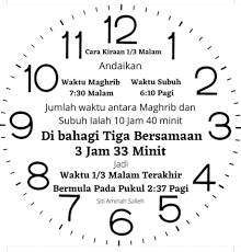 We would like to show you a description here but the site won't allow us. Masjid Al Istiqamah Puchong Posts Facebook