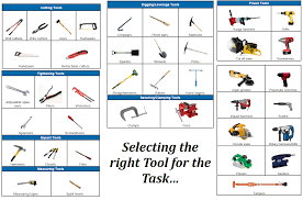 Over 50 power tool png images are found on vippng. Use Hand And Power Tools