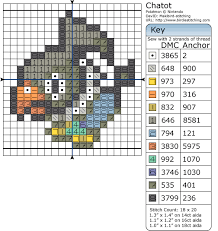 Chatot Pokemon Cross Stitch Perler Patterns Cross Stitch