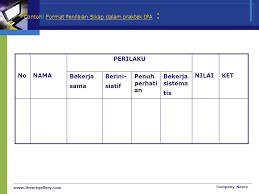 Laporan awal ujian praktikum ipa ini bisa langsung kalian unduh. Ktsp Dalam Perspektif Penilaian Pendidikan Ppt Download
