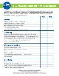 Milestones Checklists 3 Months Baby Activities Infant