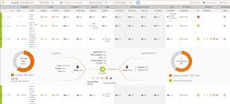 The sonicwall nsa 3650 is powered by advanced firewall technology that can secure both large and small business networks. New Sonicwall Nssp 15700 Firewall Security For Modern Enterprises