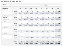 You can use an existing template or open a blank sheet. 15 Free Sales Forecasting Templates Smartsheet