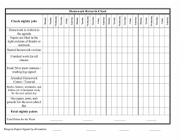 Behavior Chart Template Luxury Free Printable Blank Charts Reward Chart Template Printable Reward Charts Incentive Chart