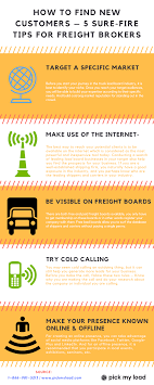 It Is Indeed A Difficult Job For Freight Brokers To Find A Stream Of Clients Especially For Those Who Are N Trucking Business Brokers Work From Home Companies