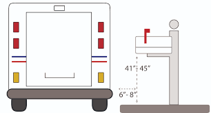 Free shipping and free returns on prime eligible items. How To Install A Mailbox Mailbox 101 Gibraltar Mailboxes