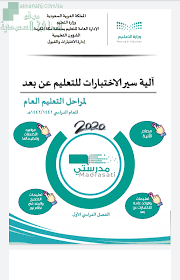 تتيح جامعة الملك عبدالعزيز للطلاب والطالبات فرصة الالتحاق بالجامعة للحصول على درجة البكالوريوس ببرنامج التعليم عن بعد بتكاليف رمزية مقدارها ٣٠٠٠ ريال سعودي عن كل فصل دراسي. Ø¢Ù„ÙŠØ© Ø³ÙŠØ± Ø§Ù„Ø¥Ø®ØªØ¨Ø§Ø±Ø§Øª Ø§Ù„ØªØ¹Ù„ÙŠÙ… Ø¹Ù† Ø¨Ø¹Ø¯ Ù„Ù…Ø±Ø§Ø­Ù„ Ø§Ù„ØªØ¹Ù„ÙŠÙ… Ø§Ù„Ø¹Ø§Ù… Ù…Ù„ÙØ§Øª Ø§Ù„ØªØ¹Ù„ÙŠÙ… Ø¹Ù† Ø¨Ø¹Ø¯ Ø§Ù„ÙØµÙ„ Ø§Ù„Ø£ÙˆÙ„ Ø§Ù„Ù…Ù†Ø§Ù‡Ø¬ Ø§Ù„Ø³Ø¹ÙˆØ¯ÙŠØ©