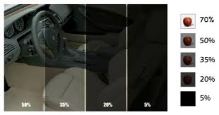 I compare no tint, 25%, 15%, 5%, and 3% tint to help you make the decision on which tint you should get on your vehicle!if you have any questions leave a. Car Window Tinting Best Practices Do You Know The Laws Audiomotive