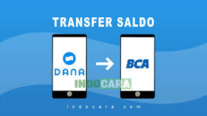 Cara top up dana via transfer bank (bca) 2021; Cara Transfer Dana Ke Bca Dan Berapa Biaya Transfer Indocara