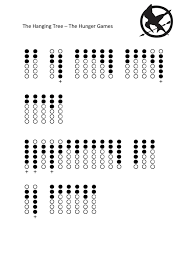 The Hanging Tree The Hunger Games V2 Tabs For Tin Whistle Tin Whistle Flute Sheet Music Whistle