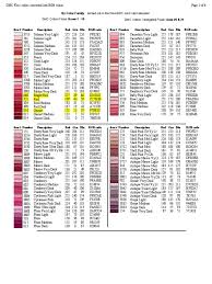 Dmc Assigned Floss Color Numbers To Rgb Values Conversion