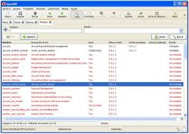 We are please to announce that online demo of payroll and job board module is made available with courtesy of thehumanteam.com.the human team is worlds leading job portal and hr consulting company with offices in pakistan, dubai, malaysia, uk , usa and canada. Open Erp