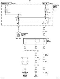 As we are putting the new fuel pump in we realized the new wire connect does not match the old. Dodge Pickup Fuel Pump Wiring Harness Diagram Wiring Diagram Star Data Star Data Disnar It