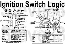 Backfires but will not start. Delete Ignition Key Use Push Button 1992 F150 Ford F150 Forum Community Of Ford Truck Fans