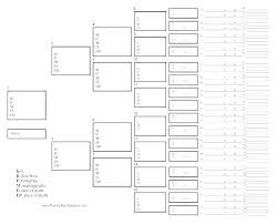 Free Printable Family Tree Template Free Printable Family