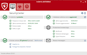 Antivirus Gratis Il Migliore Di Febbraio 2021 Giardiniblog