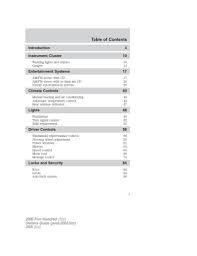 Ford Five Hundred 2006 Owner S Manual Has Been Published On Procarmanuals Com Https Procarmanuals Com Ford Owners Manuals Ford Focus Manual Ford Fusion 2006