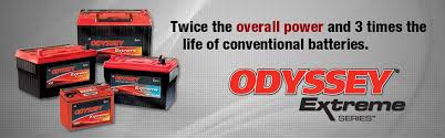 Odyssey Batteries Platinum International Limited