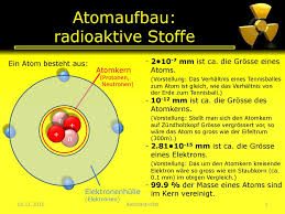 Ein atom besteht, grob gesagt, aus der atomhülle und dem atomkern. Atomaufbau Radioaktive Stoffe Ppt Herunterladen