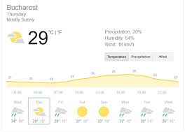 Nu sunt bani la primarie? Prognoza Meteo 4 Iulie 2019 Cum Va Fi Vremea In BucureÈti ConstanÈa TimiÈoara Èi IaÈi