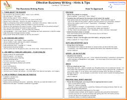 Image Result For Business Trip Report Business Analysis Business Analyst Report Template