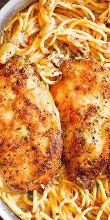 Italian Chicken Pasta In Creamy White Wine Parmesan Cheese Sauce Italian Chicken Pasta Parmesan Cheese Sauce Creamy Chicken Pasta