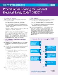 Termination letter to company secretary termination of corporate secretary letter sample of termination of secretarial services termination letter company secretary. 2