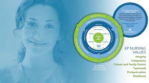 Northern California Annual Nursing Report 2022