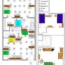 A Mavhome Argus Sensor Network B Mavhome Apartment