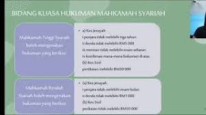 Sistem mahkamah di malaysia disusun mengikut hierarki pyramid bagi memudahkan proses keadilan menurut judicial review berjalan dengan adil. Undang Undang Pentadbiran Hukum Islam Di Malaysia Hirarki Mahkamah Syariah Youtube Cute766