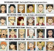 Find out which anime characters were born today and discover who shares your birthday. Haikyuu On Facebook Haikyuu Anime Haikyu Haikyuu Funny